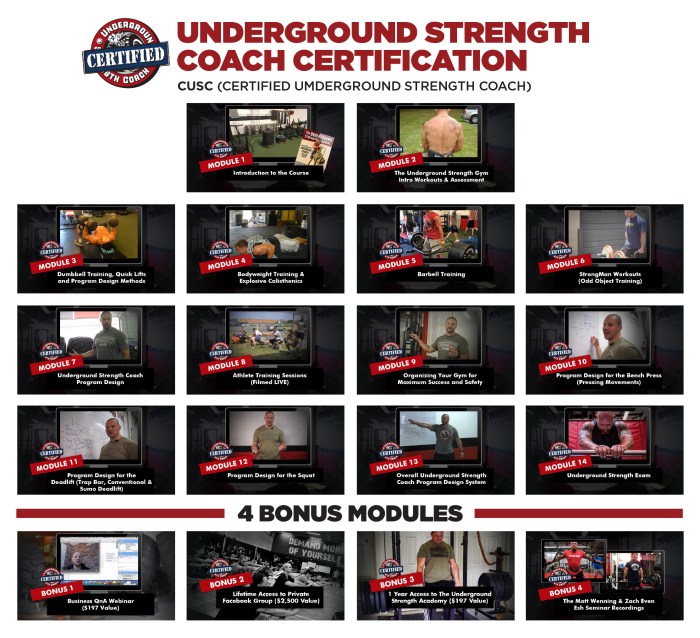 Strength coach