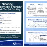 Smoking replacement nicotine therapy